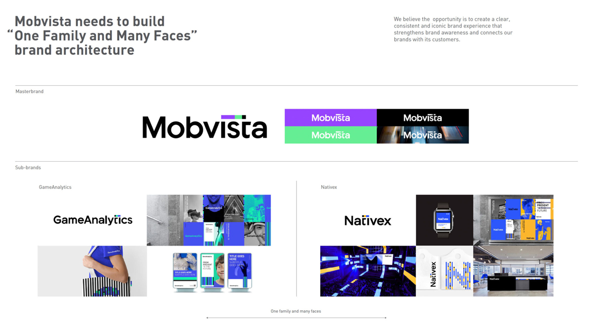 匯量科技Mobvista領先移動廣告品牌啟用全新LOGO