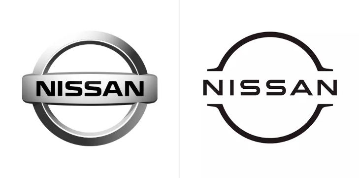 日產(chǎn)汽車標志,日產(chǎn)汽車LOGO,日產(chǎn)汽車扁平化LOGO,汽車品牌標志