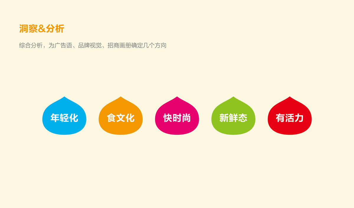 興糧品湯包全案營銷策劃,興糧品湯包品牌升級,興糧品湯包VI設(shè)計(jì),興糧品湯包店面設(shè)計(jì)