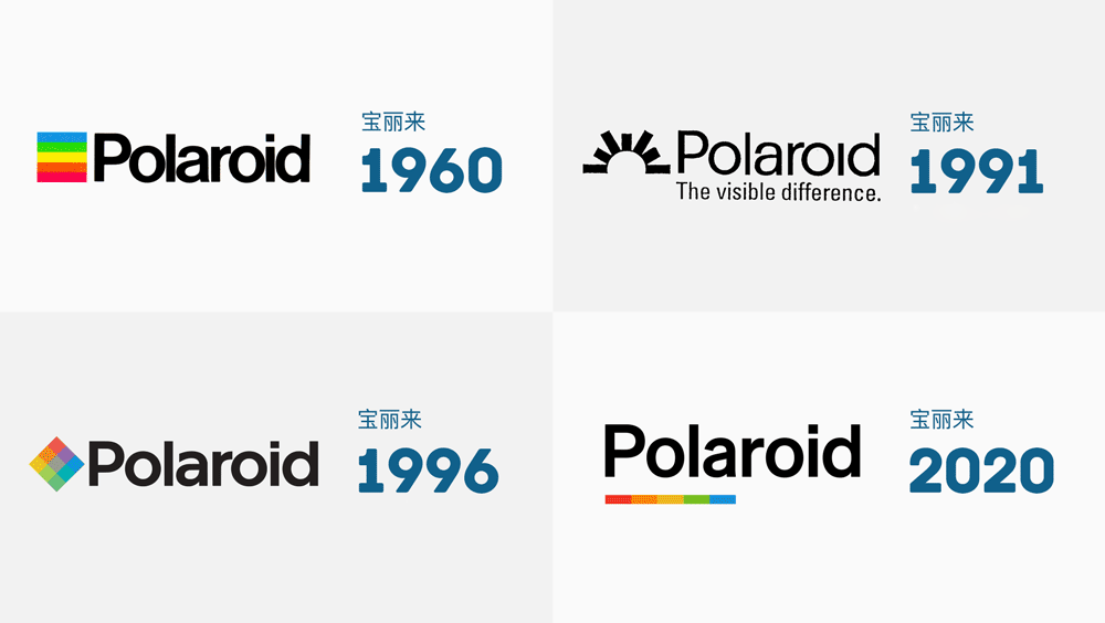 寶麗來LOGO,寶麗來標志,寶麗來品牌設計,相機LOGO,相機標志