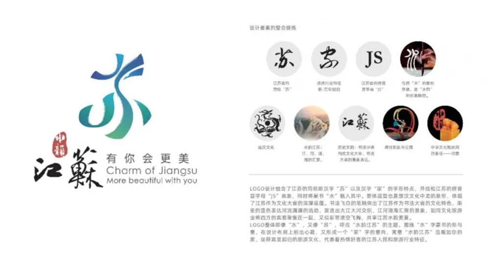 江蘇文化旅游LOGO,江蘇文化旅游標(biāo)志,江蘇文化旅游形象設(shè)計,旅游品牌設(shè)計