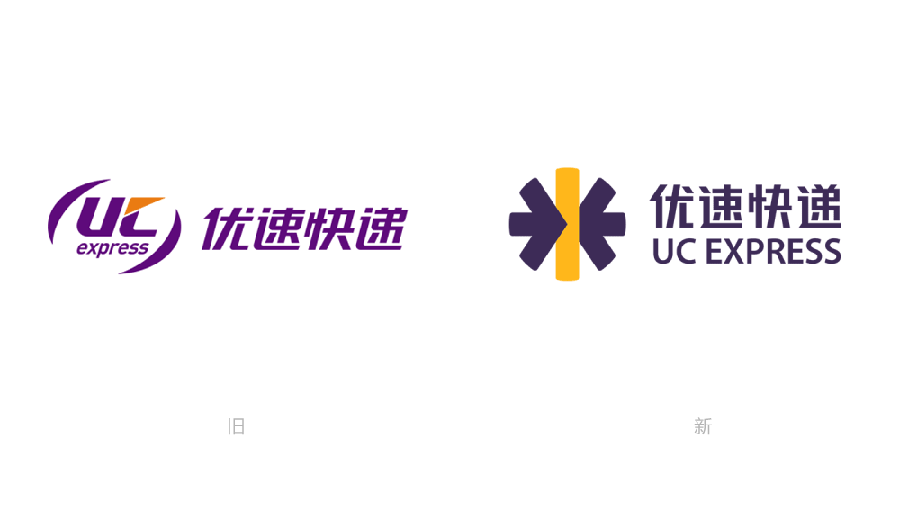 優(yōu)速快遞LOGO,優(yōu)速快遞標(biāo)志,優(yōu)速快遞品牌設(shè)計(jì),快遞VI設(shè)計(jì)