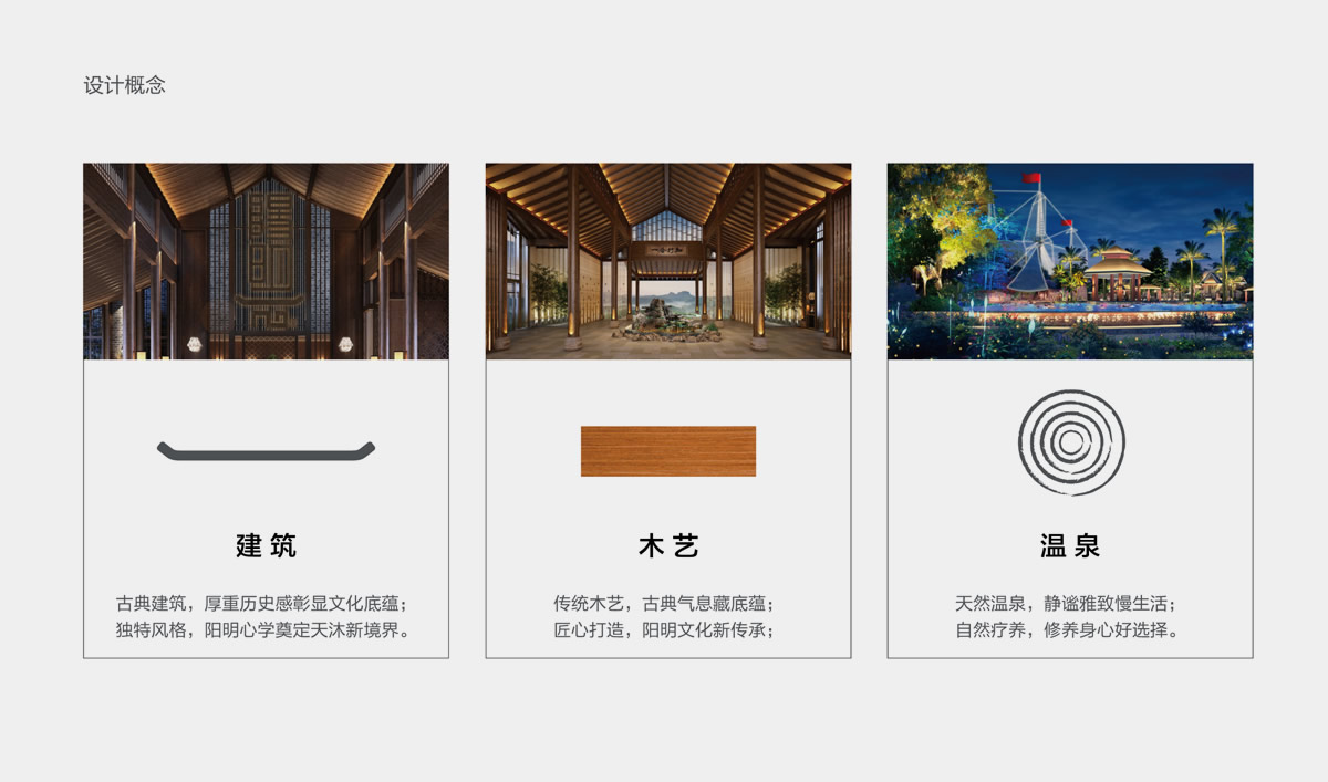 天沐?陽(yáng)明溫泉環(huán)境導(dǎo)視系統(tǒng)設(shè)計(jì),天沐?陽(yáng)明溫泉標(biāo)識(shí)設(shè)計(jì)