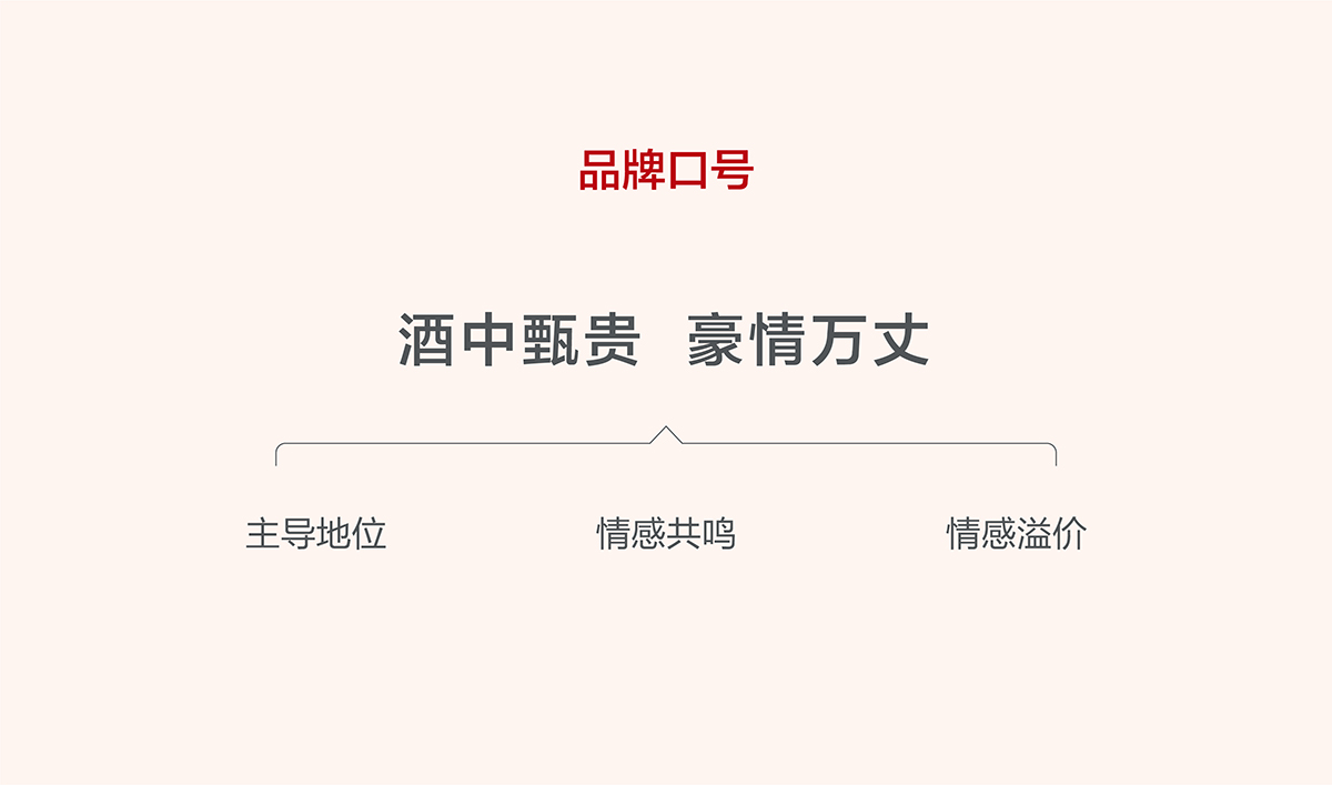 甄貴醬香型白酒品牌全案策劃,甄貴醬香型白酒包裝設(shè)計(jì),甄貴醬香型白酒標(biāo)志設(shè)計(jì),白酒品牌形象設(shè)計(jì),白酒商標(biāo)設(shè)計(jì),白酒貼標(biāo)