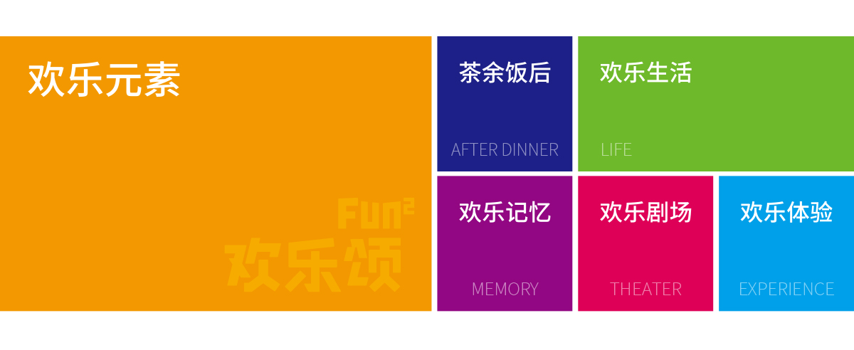 華潤歡樂頌商標(biāo)設(shè)計,華潤歡樂頌logo設(shè)計,華潤歡樂頌畫冊設(shè)計