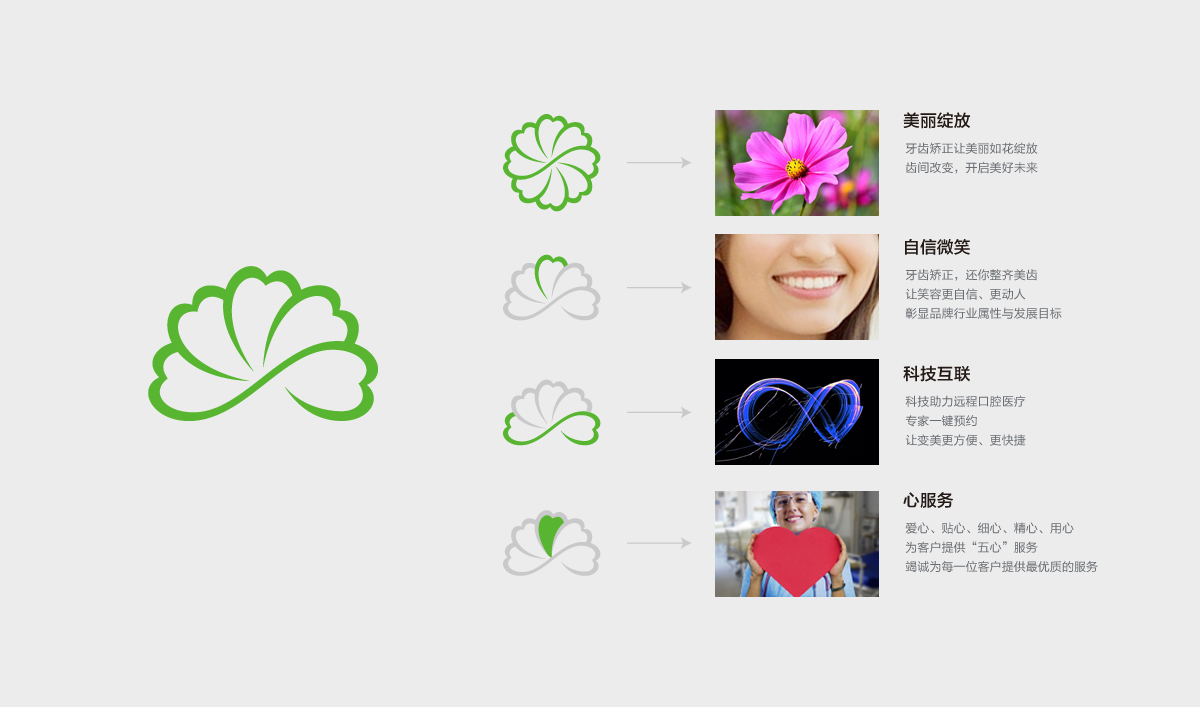 值得美品牌形象設(shè)計,值得美VI設(shè)計,值得美標(biāo)志設(shè)計,值得美商標(biāo)設(shè)計