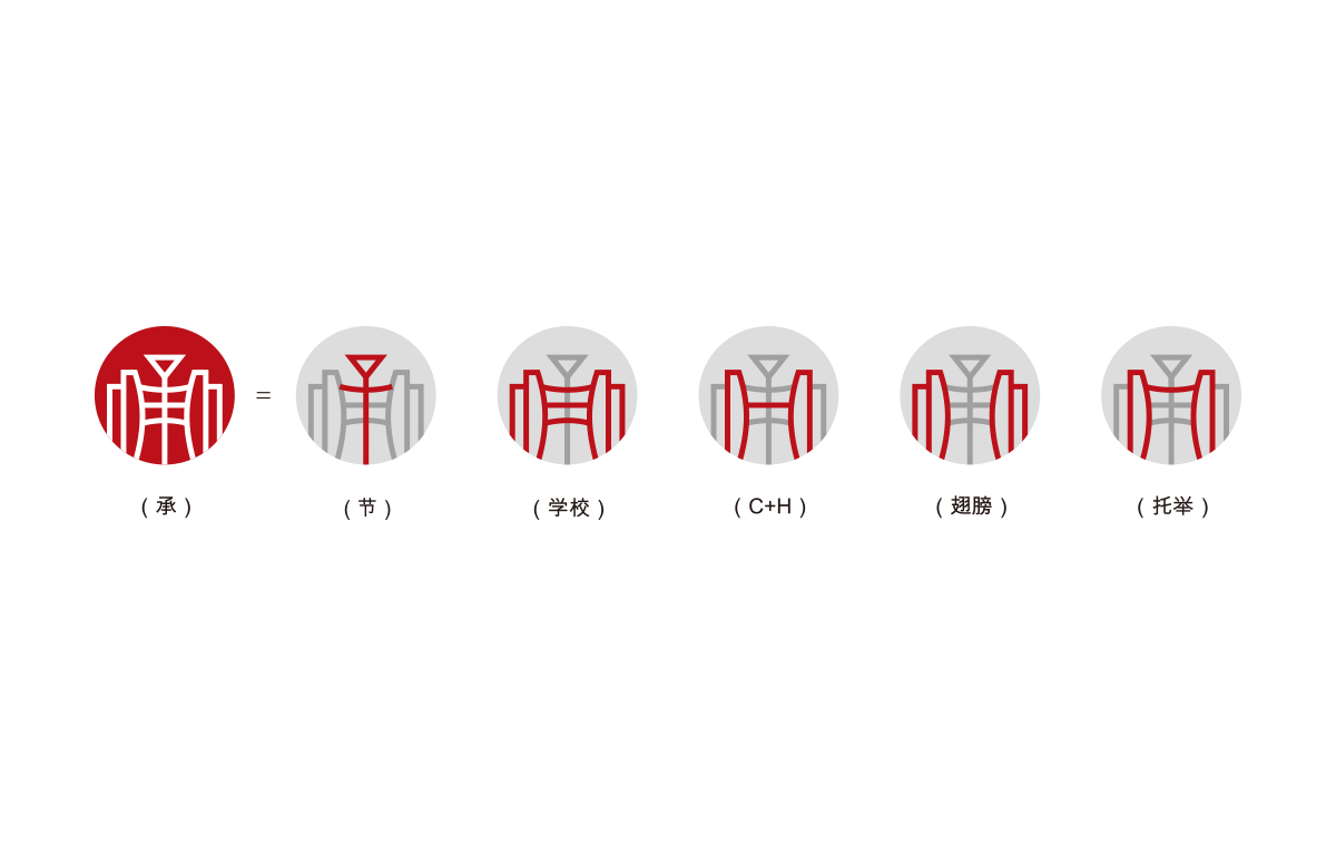 承翰學校標志設(shè)計,承翰學校VI設(shè)計,承翰學校導(dǎo)視系統(tǒng)設(shè)計,承翰學校LOGO設(shè)計